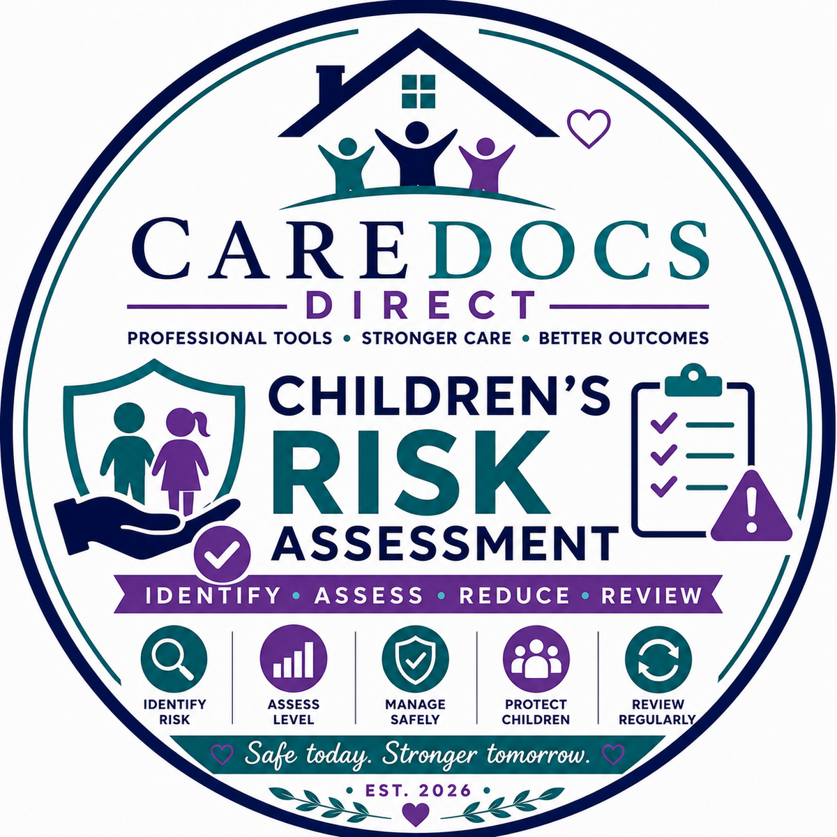 Children's Individual Risk Assessment/Editable Template