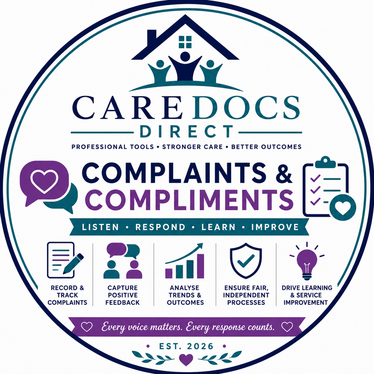 Complaints & Compliments Tracker | Children's Homes Excel Management Dashboard