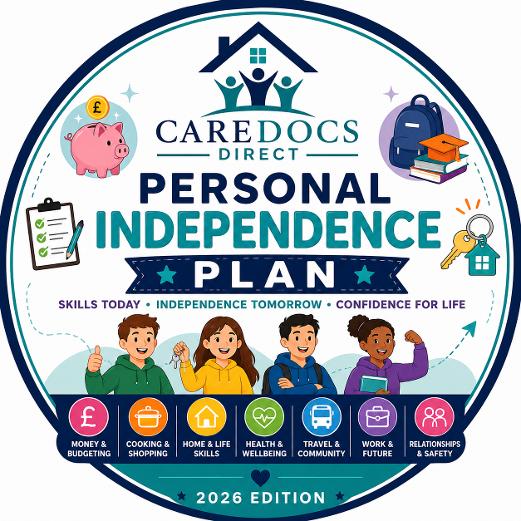 Personal Independence Plan - Children's Homes/Editable Template